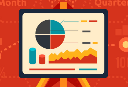 Forex cfd strategies